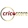 CricoScore